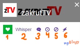 Кнопки для управления чатом